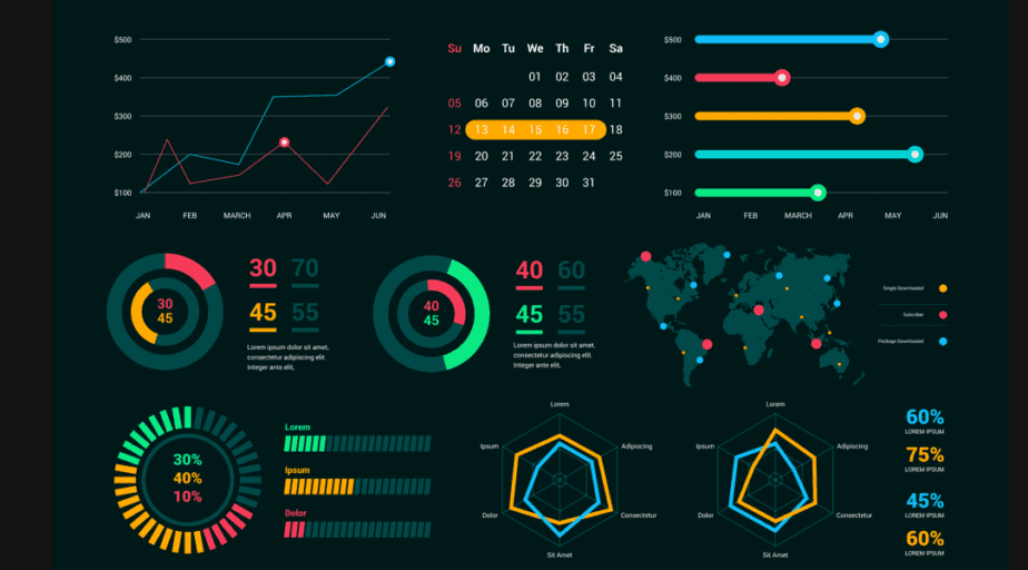 Advanced Analytics Services Cleverest Data Solutions